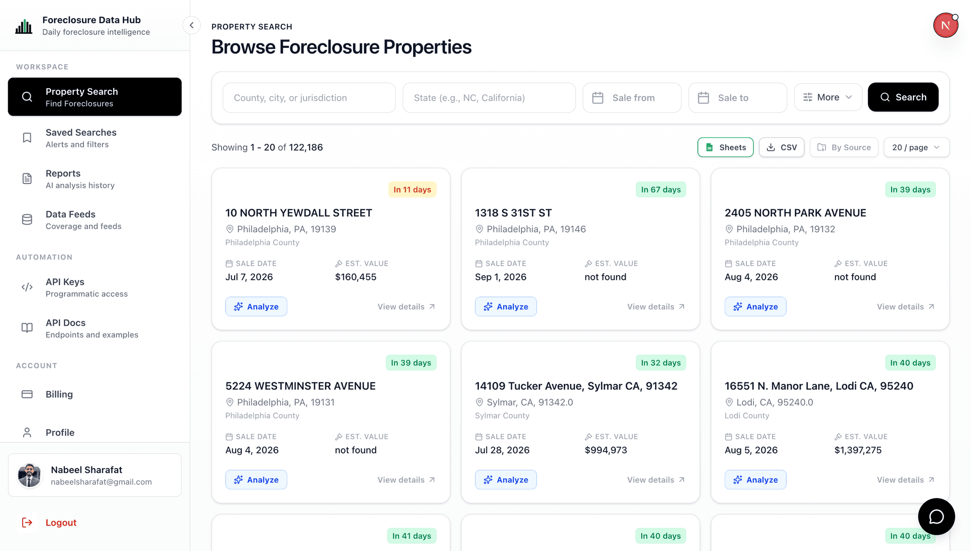 Dashboard preview - daily foreclosure data