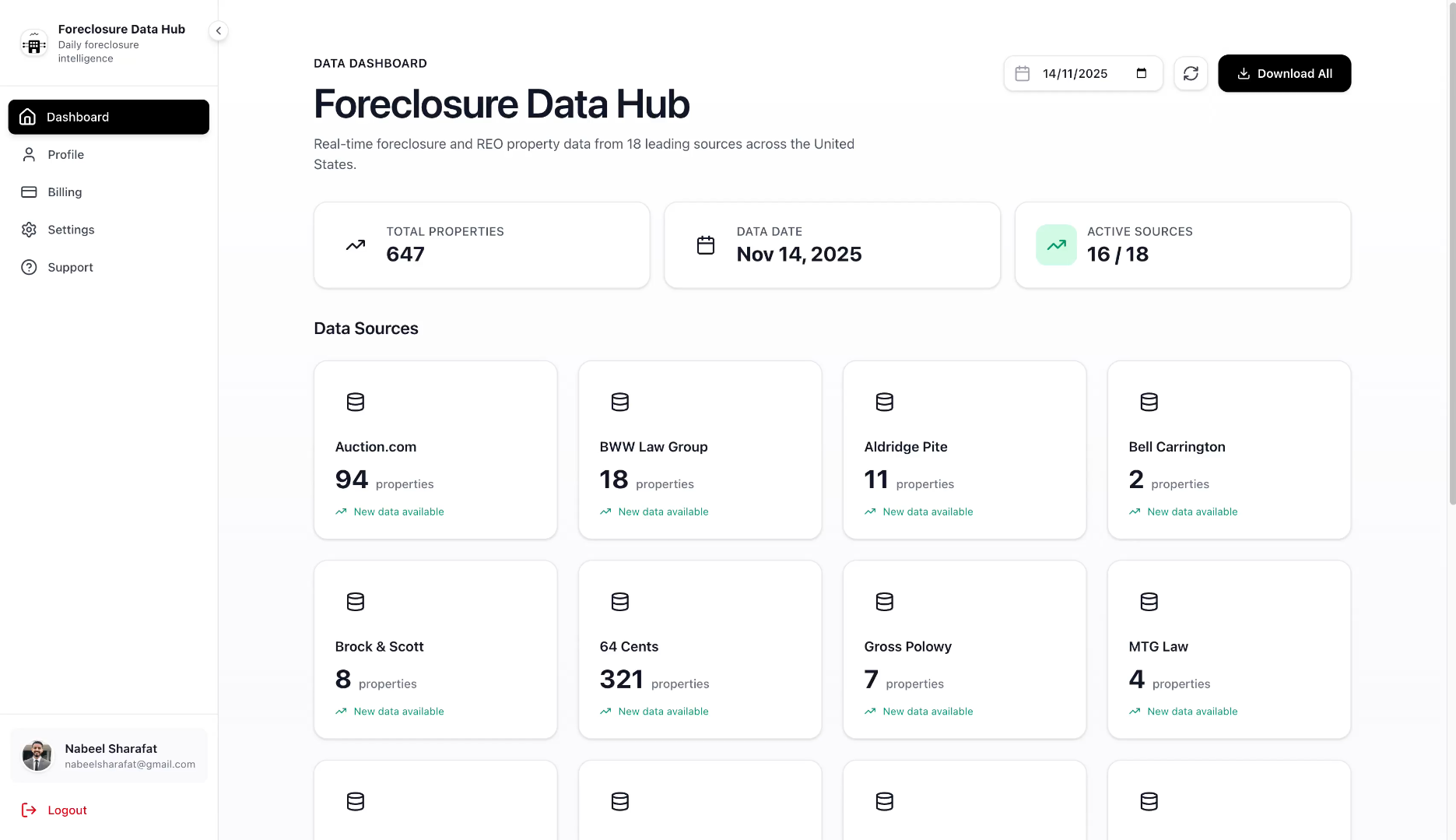 Dashboard preview - Click to play video
